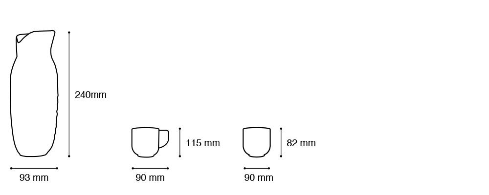 size