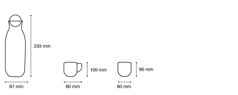 size