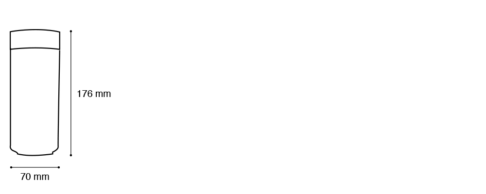 size